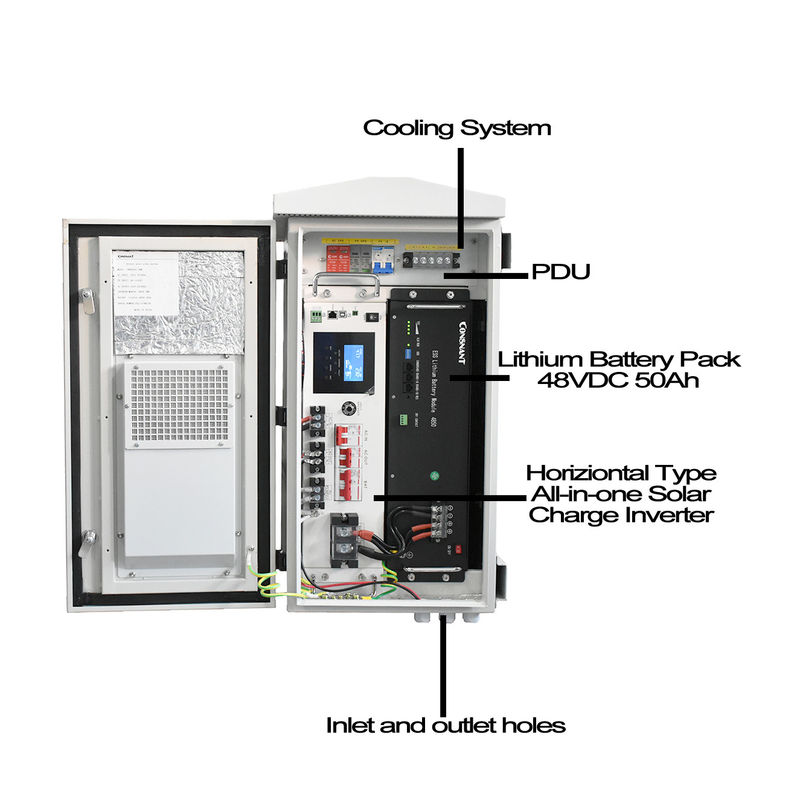 Het Openluchtsysteem van UPS van de het Kabinets60vdc Openlucht Zonnemacht van 13.3KG IP55